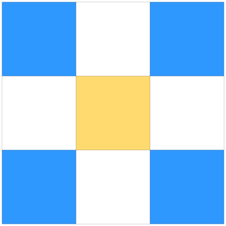 Quilt Block Basics — Four Patch and Nine Patch – Villa Rosa Quilts